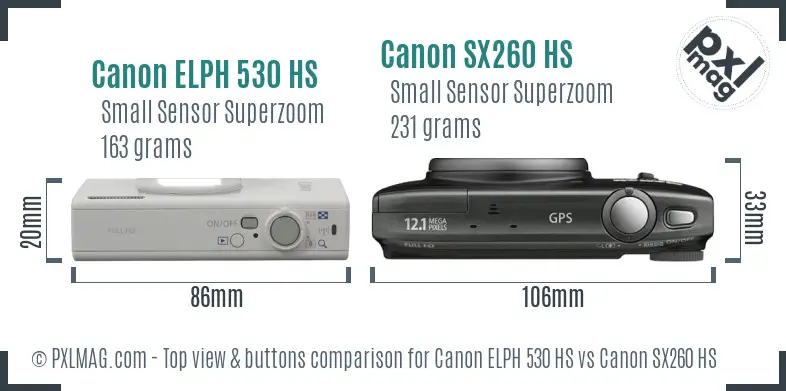 Top view design and control layout comparison