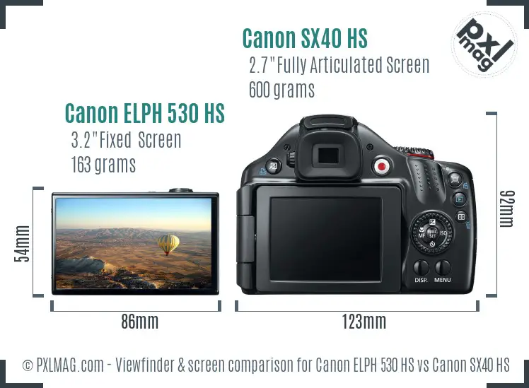 Canon ELPH 530 HS vs Canon SX40 HS Screen and Viewfinder comparison