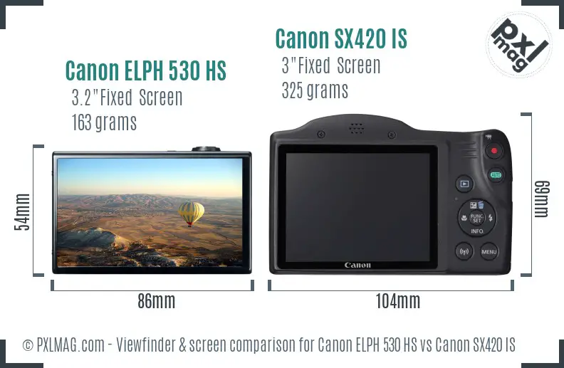 Canon ELPH 530 HS vs Canon SX420 IS Screen and Viewfinder comparison