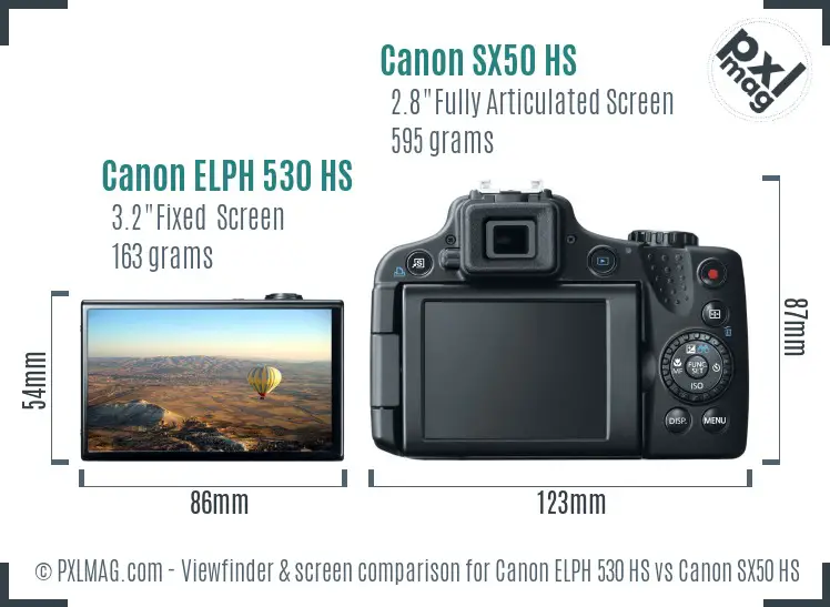 Canon ELPH 530 HS vs Canon SX50 HS Screen and Viewfinder comparison