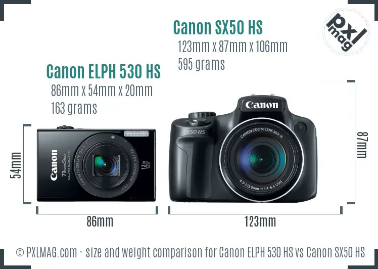Canon ELPH 530 HS vs Canon SX50 HS size comparison
