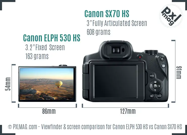 Canon ELPH 530 HS vs Canon SX70 HS Screen and Viewfinder comparison
