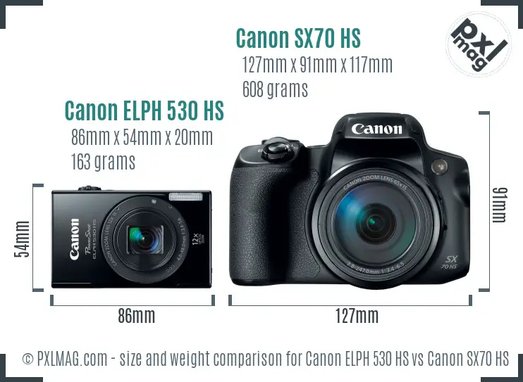 Canon ELPH 530 HS vs Canon SX70 HS size comparison