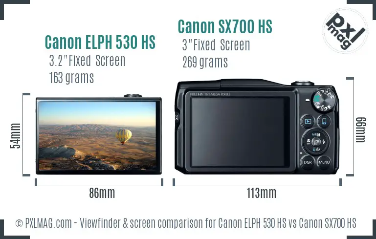 Canon ELPH 530 HS vs Canon SX700 HS Screen and Viewfinder comparison