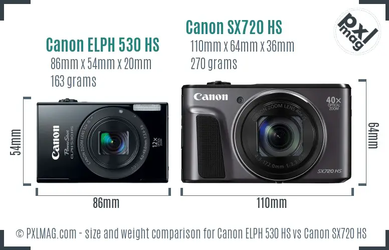 Canon ELPH 530 HS vs Canon SX720 HS size comparison Canon ELPH 530 HS vs Canon SX720 HS size comparison