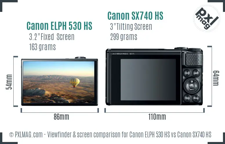 Canon ELPH 530 HS vs Canon SX740 HS Screen and Viewfinder comparison