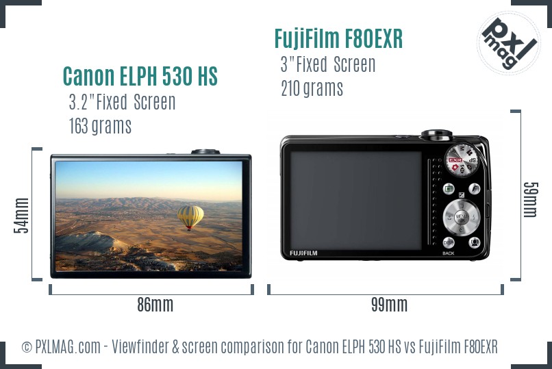 Canon ELPH 530 HS vs FujiFilm F80EXR Screen and Viewfinder comparison