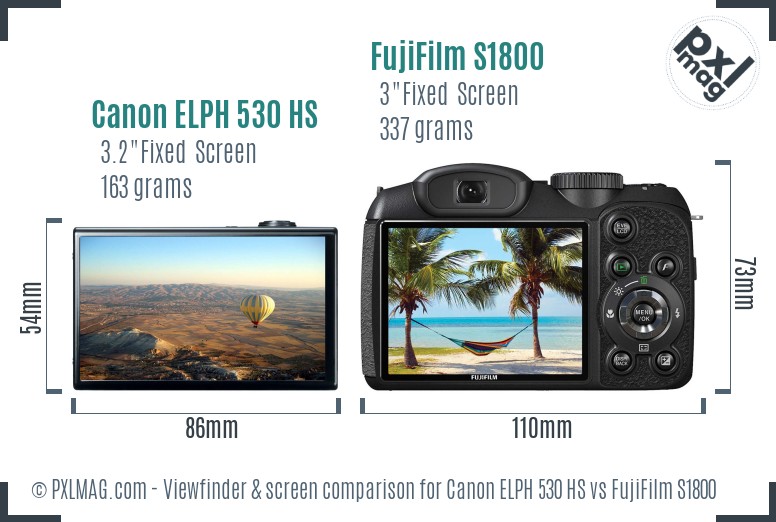 Canon ELPH 530 HS vs FujiFilm S1800 Screen and Viewfinder comparison
