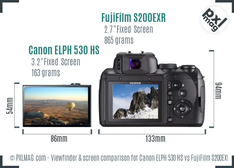 Canon ELPH 530 HS vs FujiFilm S200EXR Screen and Viewfinder comparison