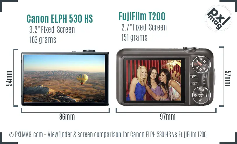 Canon ELPH 530 HS vs FujiFilm T200 Screen and Viewfinder comparison