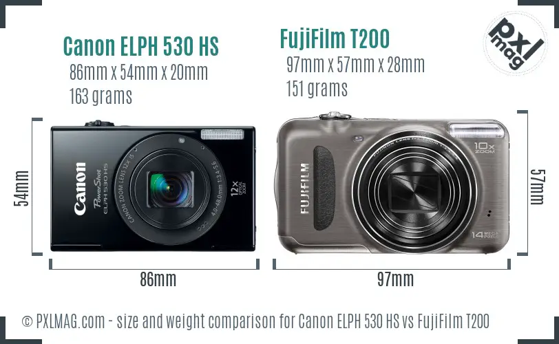 Canon ELPH 530 HS vs FujiFilm T200 size comparison