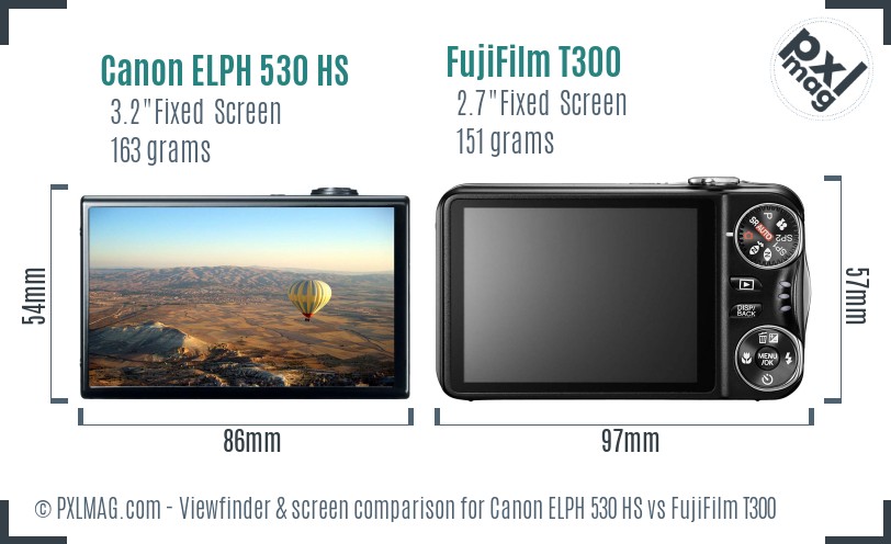 Canon ELPH 530 HS vs FujiFilm T300 Screen and Viewfinder comparison