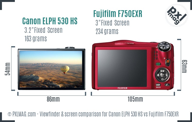 Canon ELPH 530 HS vs Fujifilm F750EXR Screen and Viewfinder comparison