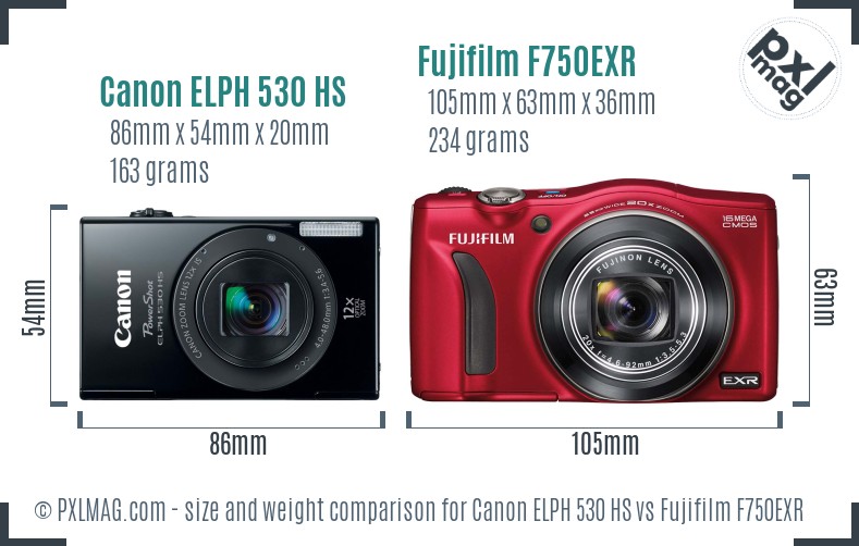 Canon ELPH 530 HS vs Fujifilm F750EXR size comparison