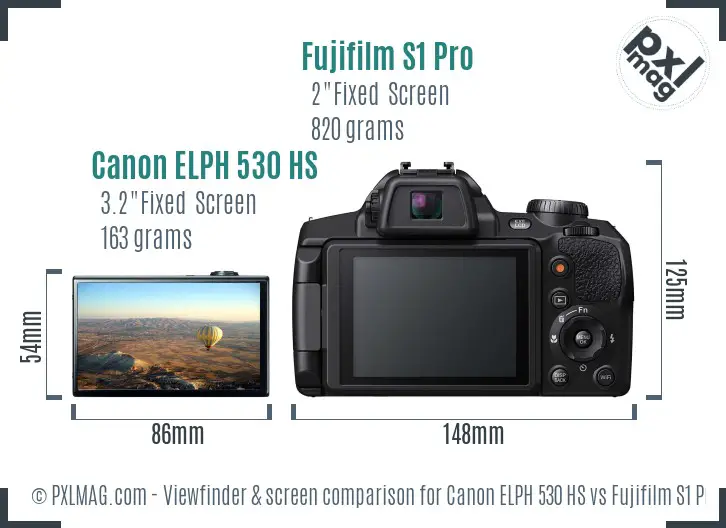Canon ELPH 530 HS vs Fujifilm S1 Pro Screen and Viewfinder comparison