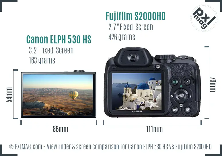 Canon ELPH 530 HS vs Fujifilm S2000HD Screen and Viewfinder comparison