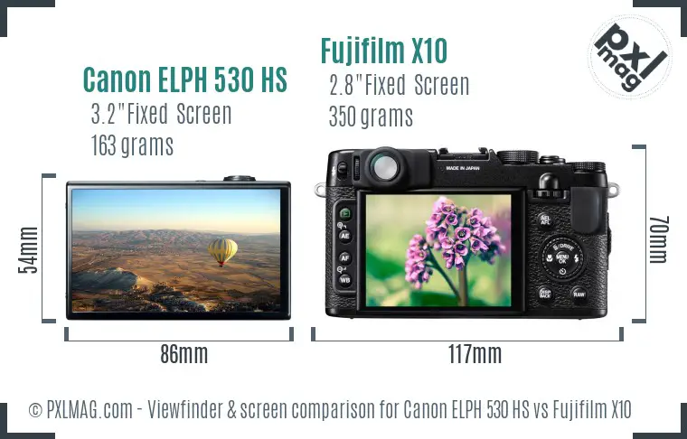 Canon ELPH 530 HS vs Fujifilm X10 Screen and Viewfinder comparison