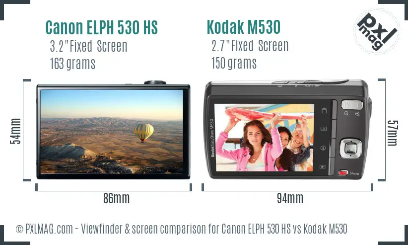 Canon ELPH 530 HS vs Kodak M530 Screen and Viewfinder comparison