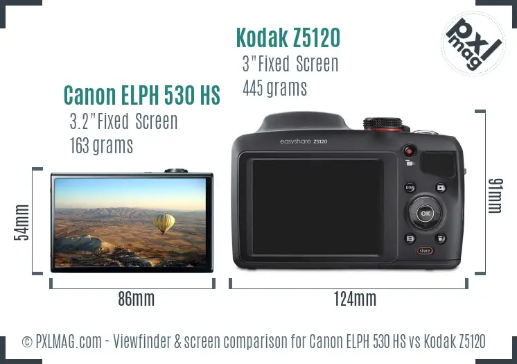 Canon ELPH 530 HS vs Kodak Z5120 Screen and Viewfinder comparison