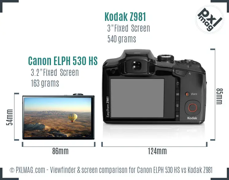 Canon ELPH 530 HS vs Kodak Z981 Screen and Viewfinder comparison