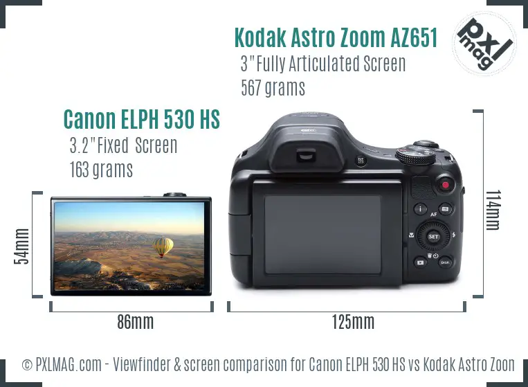 Canon ELPH 530 HS vs Kodak Astro Zoom AZ651 Screen and Viewfinder comparison