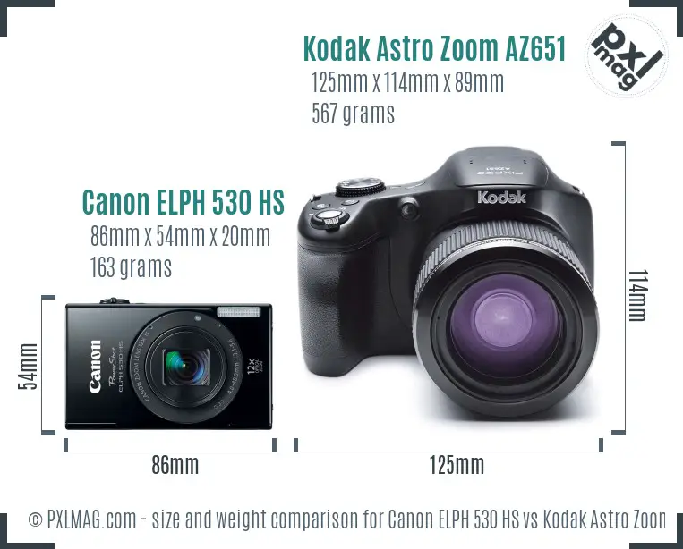 Canon ELPH 530 HS vs Kodak Astro Zoom AZ651 size comparison