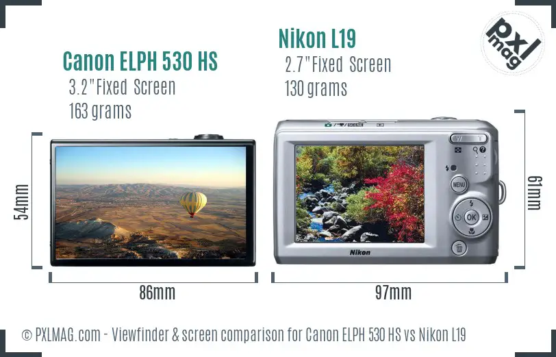 Canon ELPH 530 HS vs Nikon L19 Screen and Viewfinder comparison