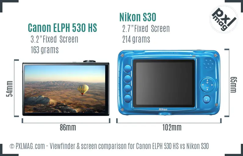 LCD screen and interface comparison