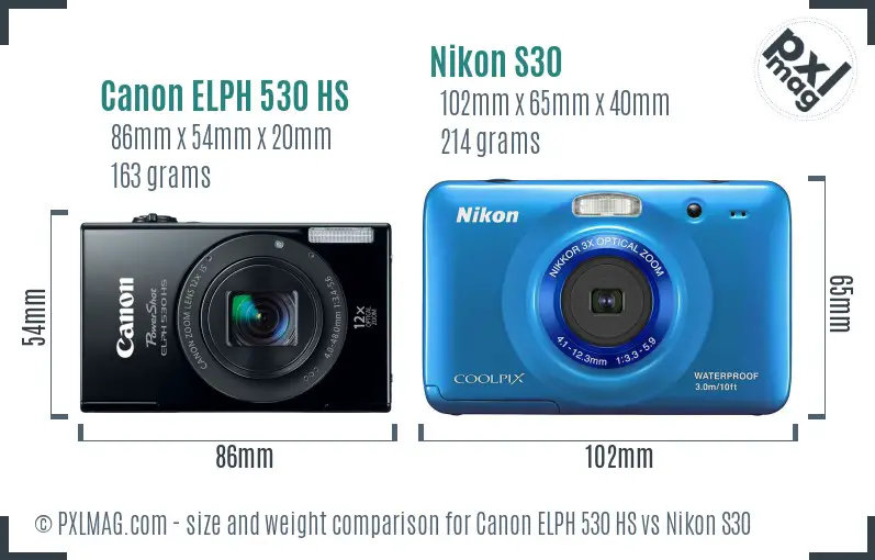 Physical size and ergonomics comparison