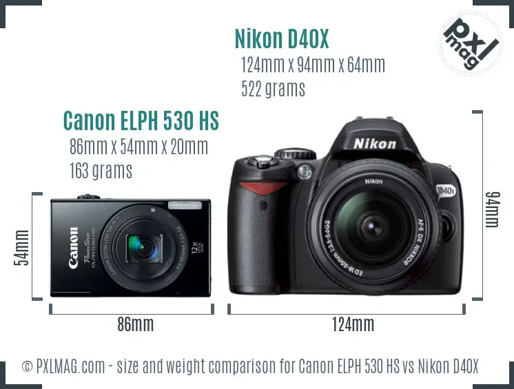 Canon ELPH 530 HS vs Nikon D40X size comparison