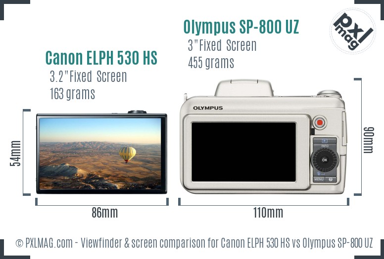 Canon ELPH 530 HS vs Olympus SP-800 UZ Screen and Viewfinder comparison