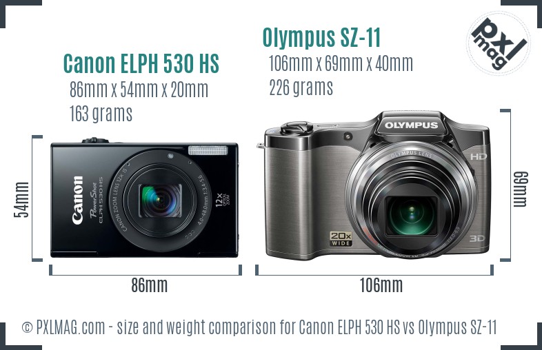 Canon ELPH 530 HS vs Olympus SZ-11 size comparison