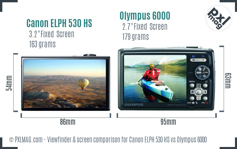 Canon ELPH 530 HS vs Olympus 6000 Screen and Viewfinder comparison