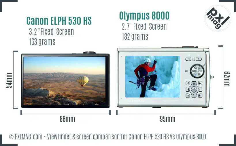 Canon ELPH 530 HS vs Olympus 8000 Screen and Viewfinder comparison