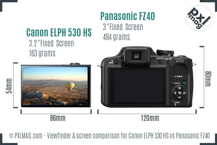 Canon ELPH 530 HS vs Panasonic FZ40 Screen and Viewfinder comparison Canon ELPH 530 HS vs Panasonic FZ40 Screen and Viewfinder comparison