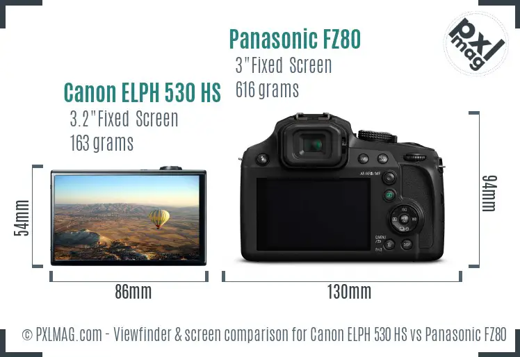 Canon ELPH 530 HS vs Panasonic FZ80 Screen and Viewfinder comparison