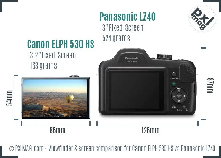 Canon ELPH 530 HS vs Panasonic LZ40 Screen and Viewfinder comparison
