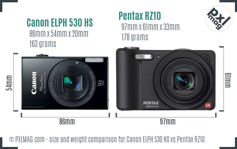 Canon ELPH 530 HS vs Pentax RZ10 size comparison