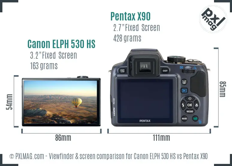 Canon ELPH 530 HS vs Pentax X90 Screen and Viewfinder comparison