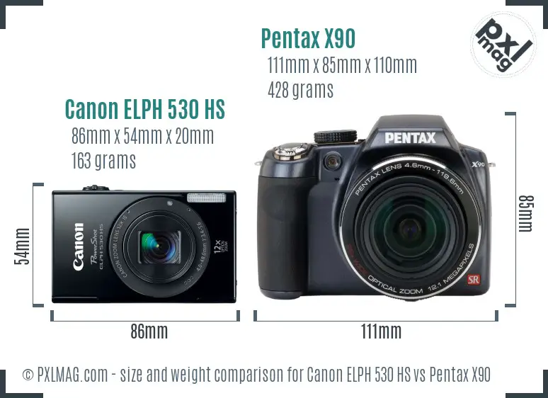Canon ELPH 530 HS vs Pentax X90 size comparison