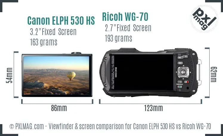 LCD screen and interface comparison