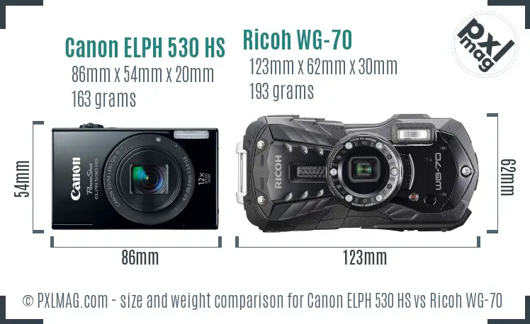 Physical size and ergonomics comparison