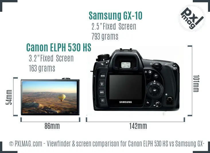 Canon ELPH 530 HS vs Samsung GX-10 Screen and Viewfinder comparison