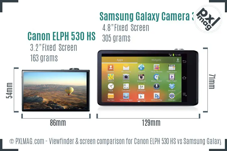 Canon ELPH 530 HS vs Samsung Galaxy Camera 3G Screen and Viewfinder comparison