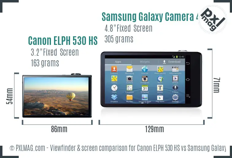 Canon ELPH 530 HS vs Samsung Galaxy Camera 4G Screen and Viewfinder comparison Canon ELPH 530 HS vs Samsung Galaxy Camera 4G Screen and Viewfinder comparison