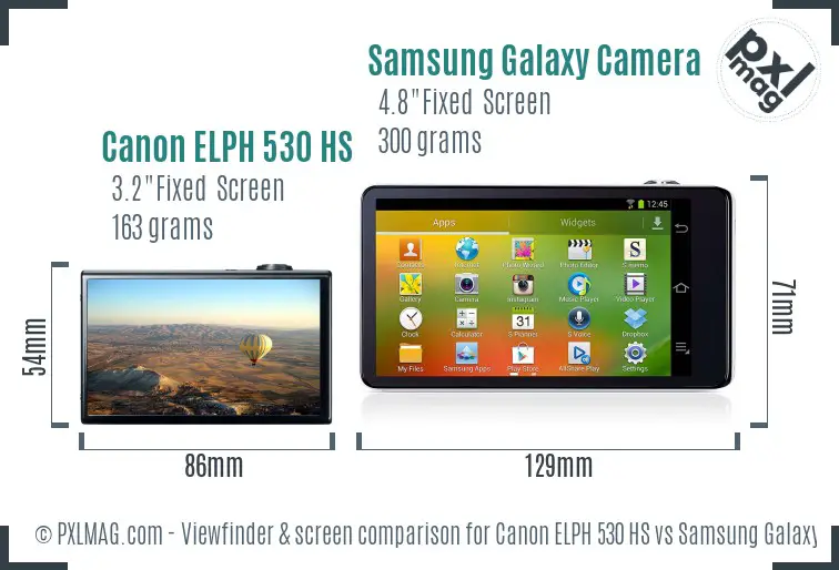 Canon ELPH 530 HS vs Samsung Galaxy Camera Screen and Viewfinder comparison