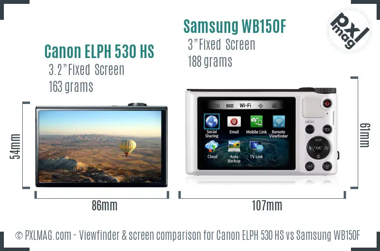 Canon ELPH 530 HS vs Samsung WB150F Screen and Viewfinder comparison