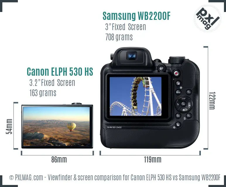 Canon ELPH 530 HS vs Samsung WB2200F Screen and Viewfinder comparison