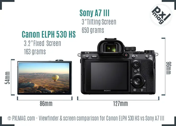 Canon ELPH 530 HS vs Sony A7 III Screen and Viewfinder comparison