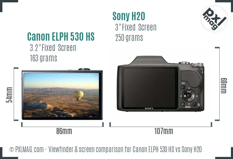 Canon ELPH 530 HS vs Sony H20 Screen and Viewfinder comparison